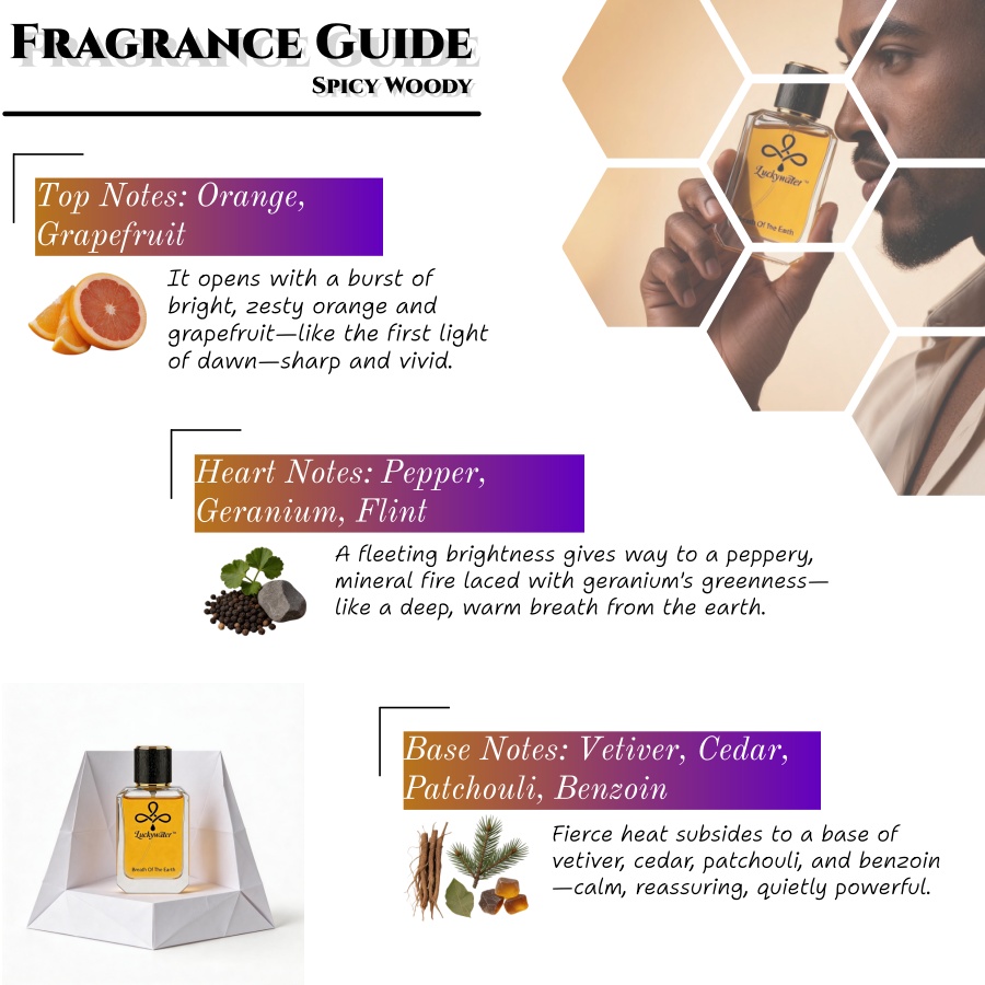 Langanhaltendes Premium-Herren – Perfume Long Fragrance Bewertung und Preis